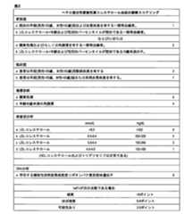 Figure 0007467538000002