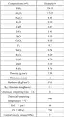 Figure imgf000043_0001