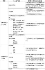 Figure DEST_PATH_IMAGE019