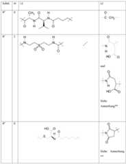 Figure imgf000110_0001