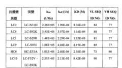Figure 105135184-A0202-12-0131-15