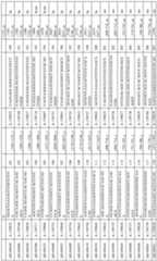 Figure imgf000104_0001