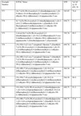 Figure imgf000452_0001