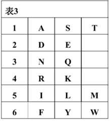 Figure PCTCN2022070626-appb-000006