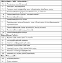 Figure imgf000033_0002