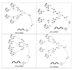 Figure 106103567-A0304-12-0251-239