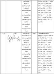 Figure imgf000215_0001