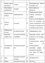 Figure imgf000056_0001