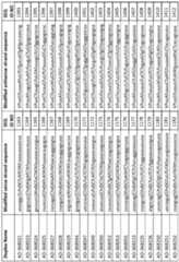 Figure imgf000216_0001