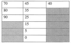 Figure imgf000042_0001
