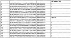 Figure imgf000100_0001