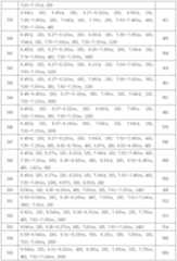 Figure 112013072804751-pat00075