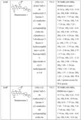 Figure imgf000216_0001