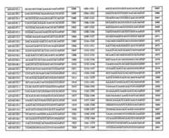 Figure 112108125-A0101-12-0300-148