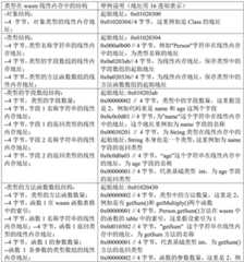 Figure BDA0003827567380000111