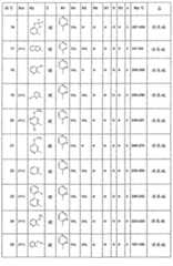 Figure G2008800160643D00251