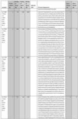 Figure imgf001165_0001