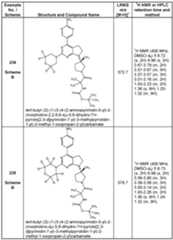 Figure imgf000231_0001