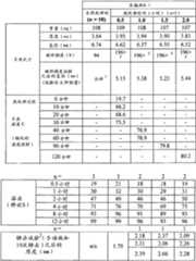 Figure BDA00001768100300831