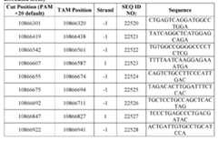 Figure imgf000674_0002