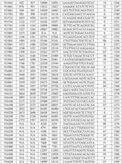 Figure BDA0002976854330001411