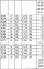 Figure imgf000382_0001