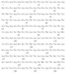 Figure 109115264-A0305-02-0201-1