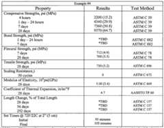 Figure imgf000025_0001