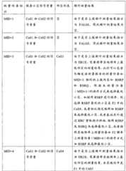 Figure BSA00000298613500121