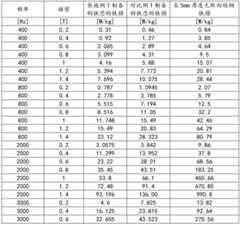 Figure BDA0003395198010000041