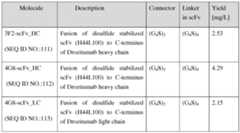 Figure imgf000130_0001