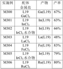 Figure BDA0001926598900001412