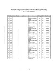 Figure US06397136-20020528-P00011