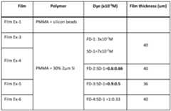 Figure imgf000038_0001