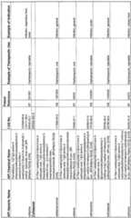 Figure imgf000203_0001