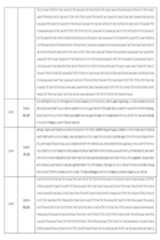 Figure 0007184938000166