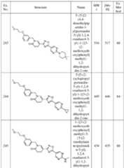 Figure imgf000263_0001