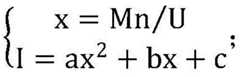 Figure BDA0002373411780000031