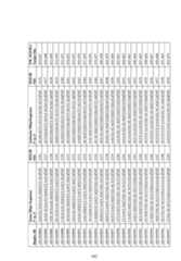 Figure imgf000183_0001