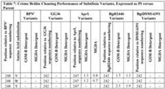 Figure imgf000100_0001