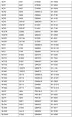 Figure imgf000194_0001