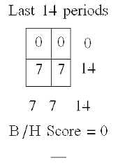 Figure US06317700-20011113-M00019