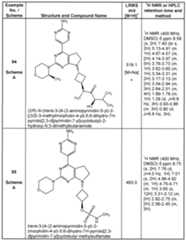 Figure imgf000161_0001