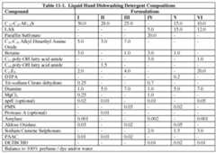 Figure imgf000086_0001