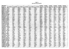 Figure imgf000388_0001