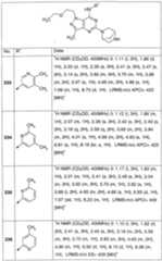 Figure imgf000155_0001