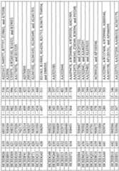 Figure imgf000763_0001