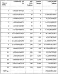 Figure imgf000022_0001