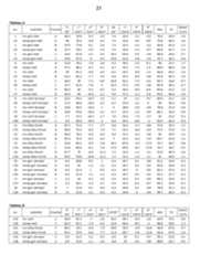 Figure imgf000022_0001