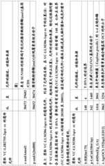 Figure BDA0001349734580001241